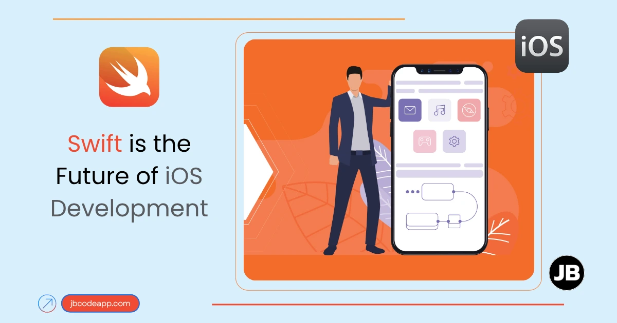 Swift is the Future for iOS App Developers