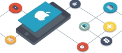 hire ipad game developer Image