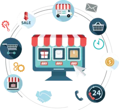 hire magento developer Image
